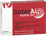 SiderAL® FORTE